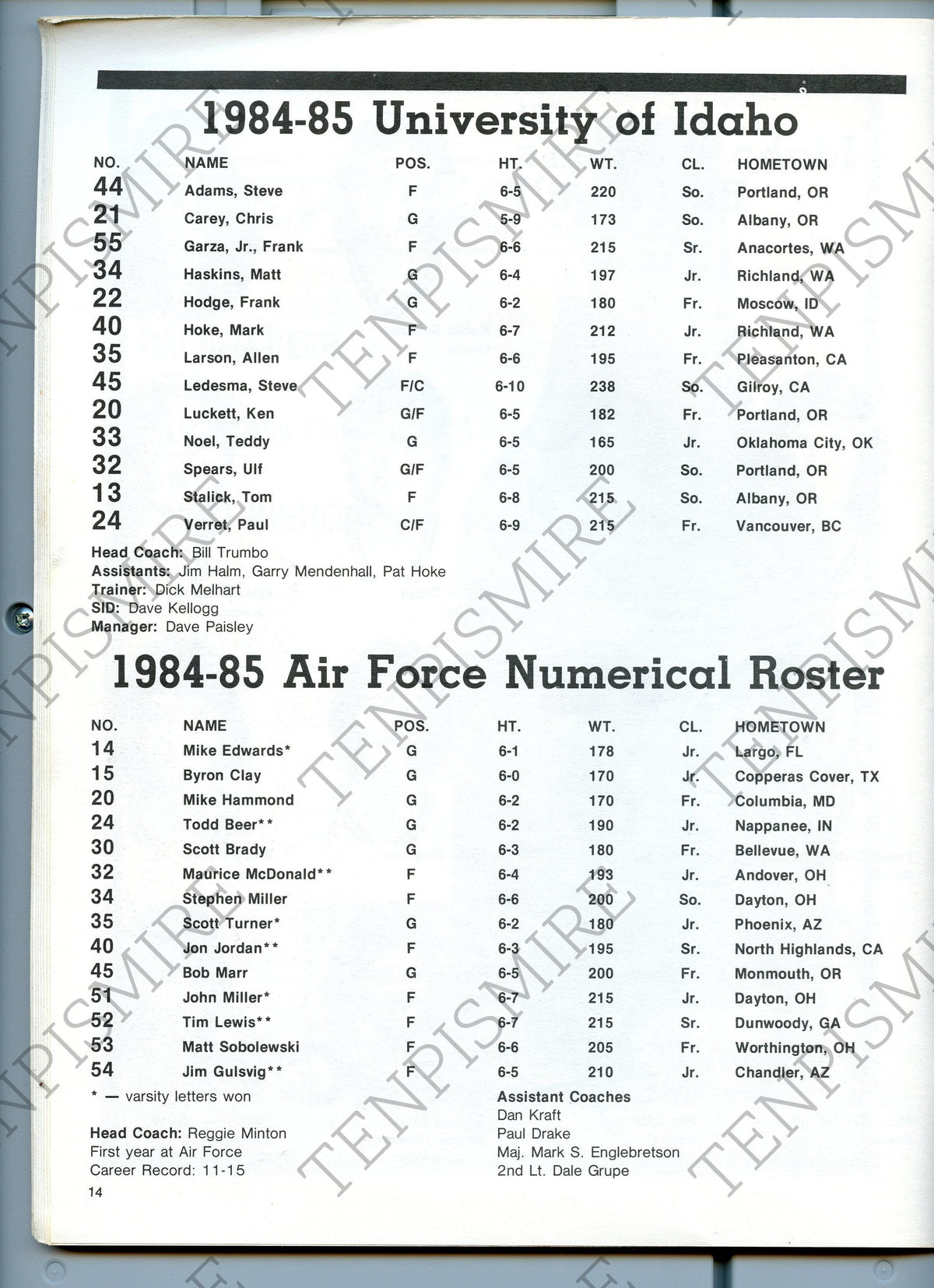 Idaho Vandals Basketball Program 1984