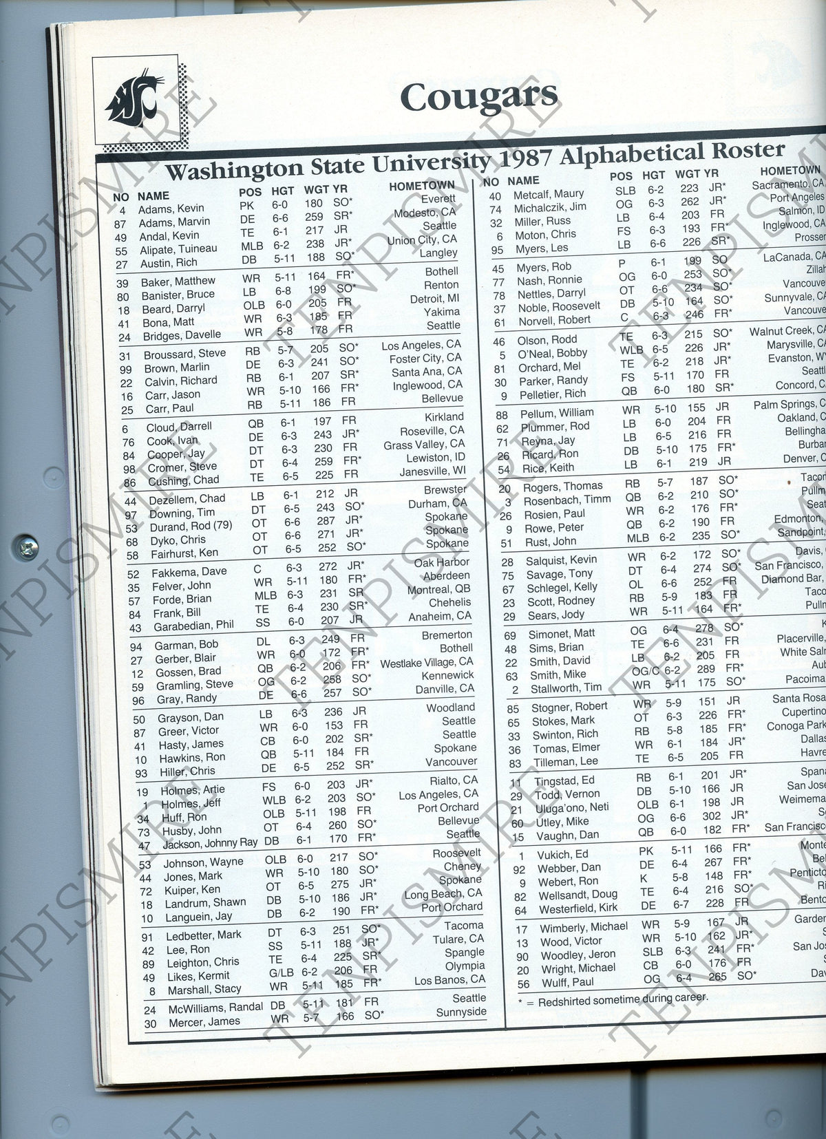Washington State Football Program 1987 vs Arizona