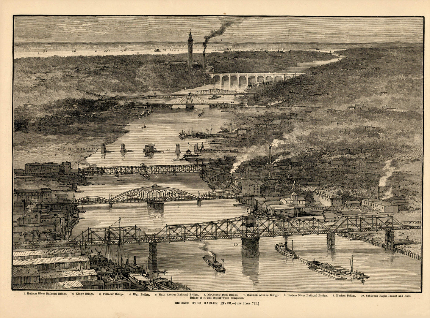 Bridges Over Harlem River, New York — Harper's Weekly, 1882