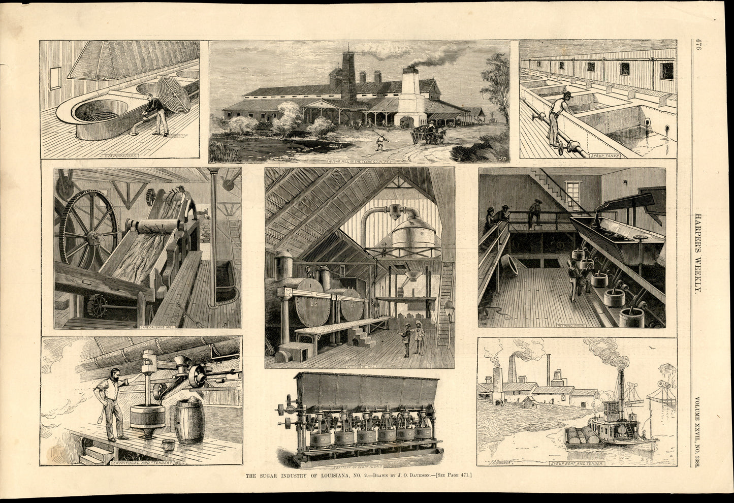 The Sugar Industry of Louisiana: Nine Scenes of Plantation Life and Sugar-Making — Harper's Weekly, 28 July 1883