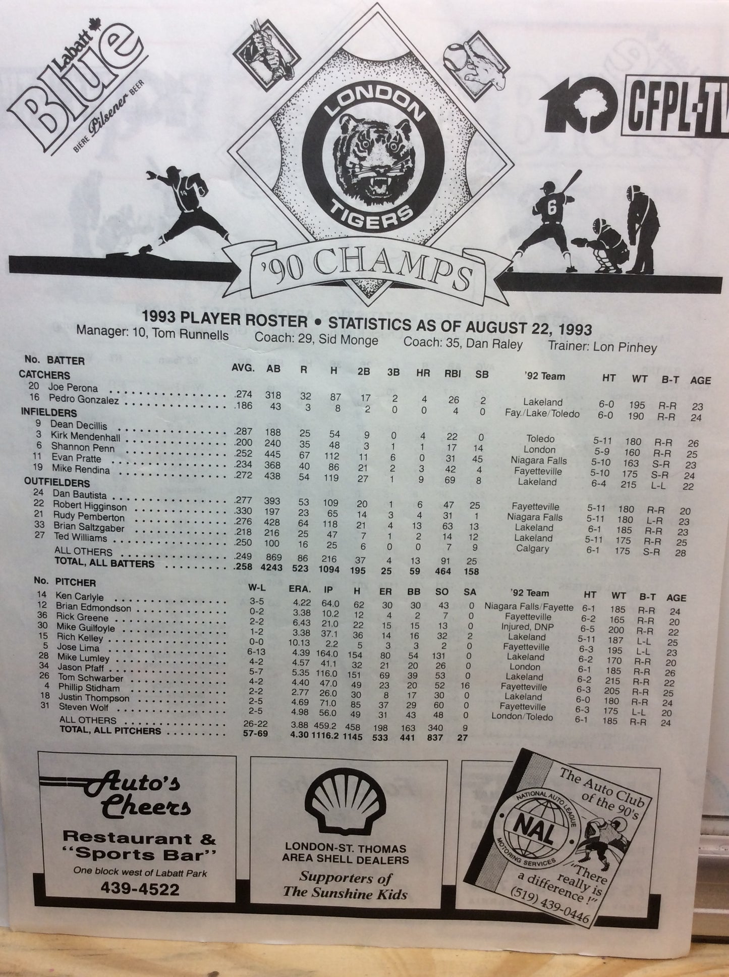 London Tigers Programs and Eastern League Media Guide 1993