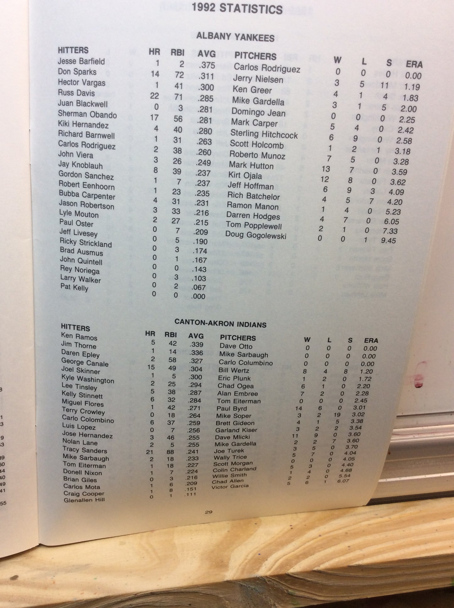 London Tigers Programs and Eastern League Media Guide 1993