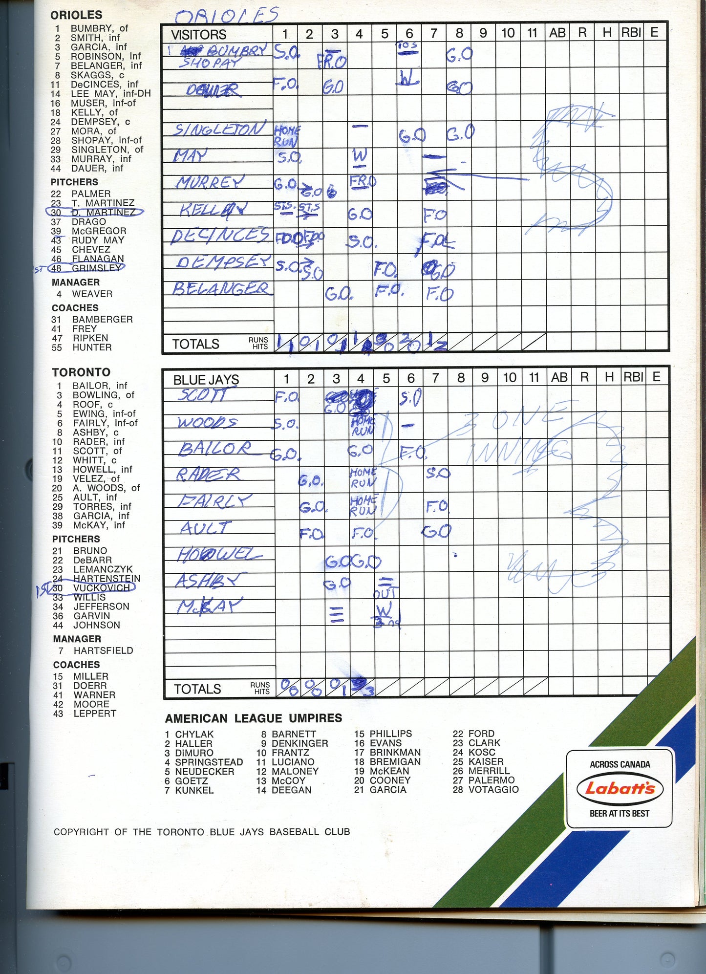 1977 Toronto Blue Jays Scorebook Magazine vs Baltimore Orioles